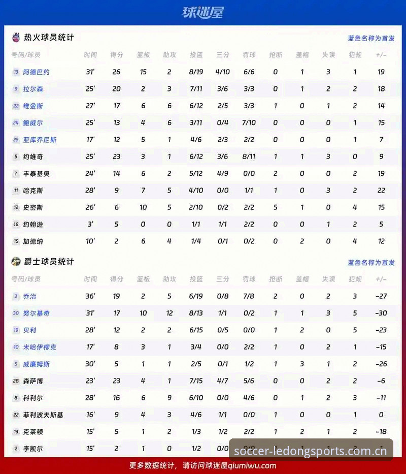 字母哥交易操作指南：在乐动体育直播看懂热火如何改写东部格局